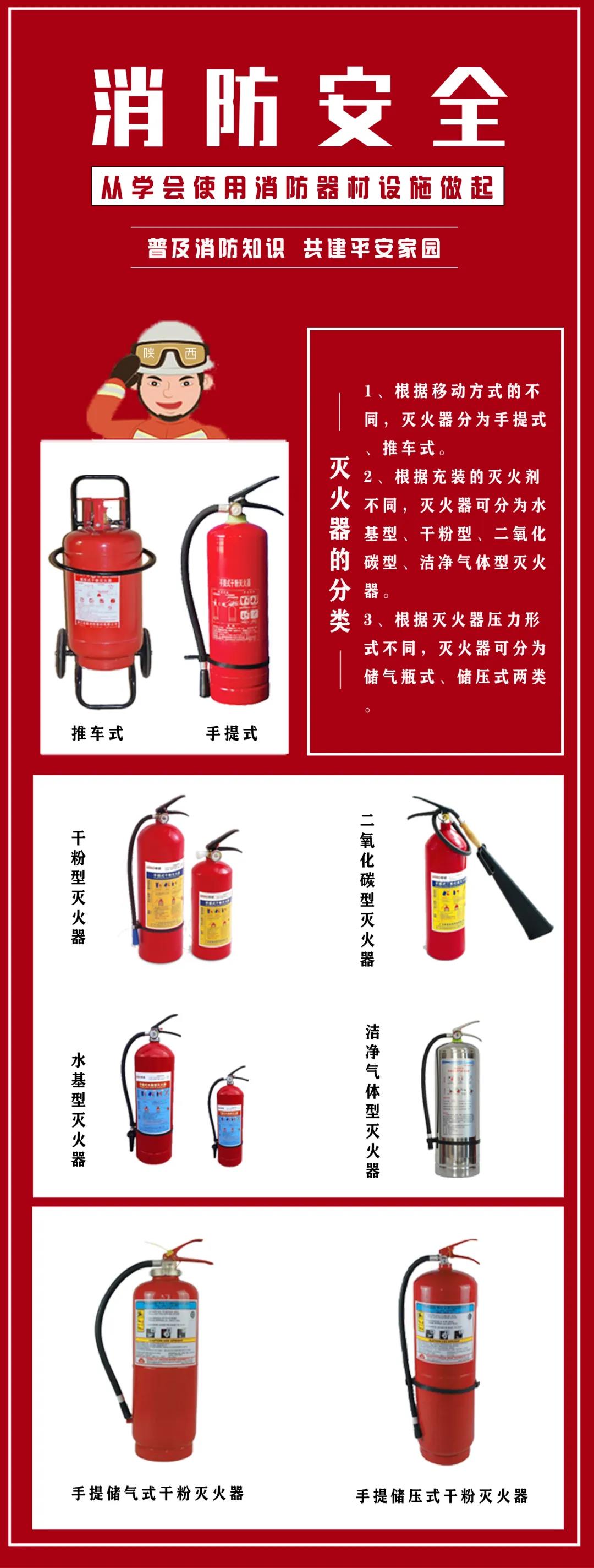 灭火器的使用2.jpg